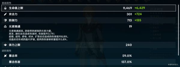 原神达达利亚苍翠猎弓相性解析
