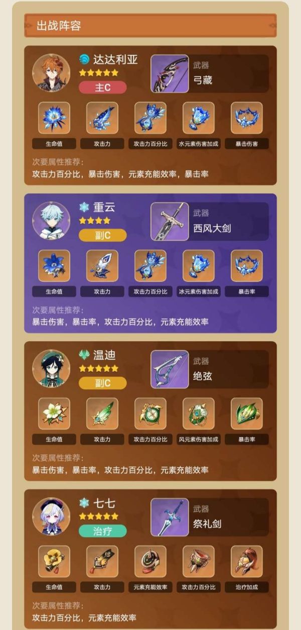原神达达利亚永冻流配队推荐