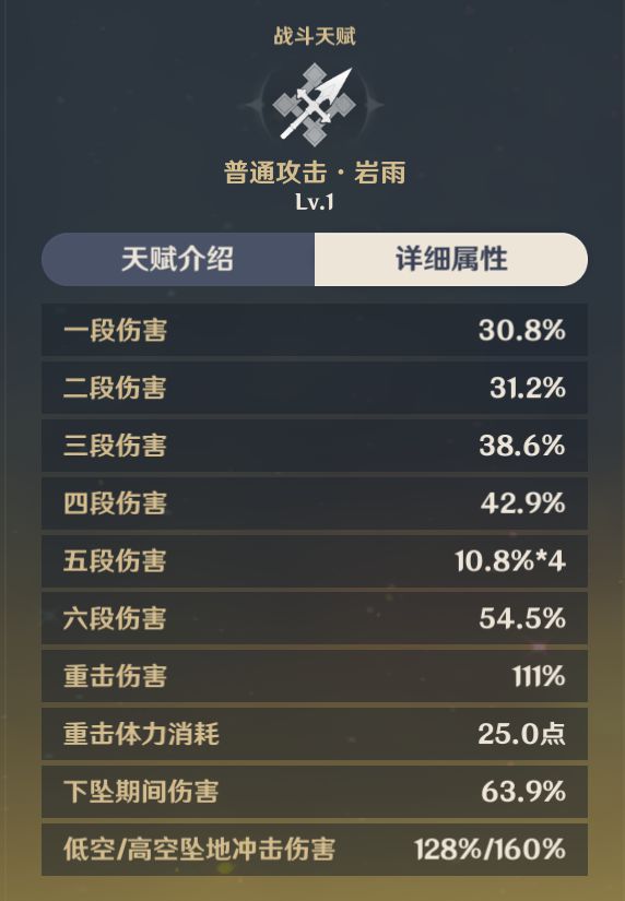 原神钟离突破材料及配装攻略