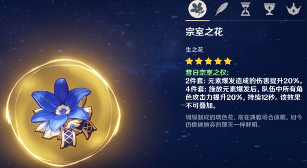 原神钟离突破材料及配装攻略