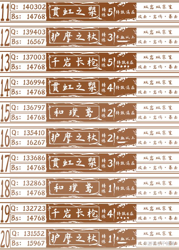 原神钟离武器排行一览
