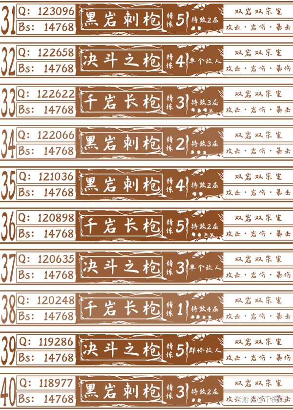 原神钟离武器排行一览