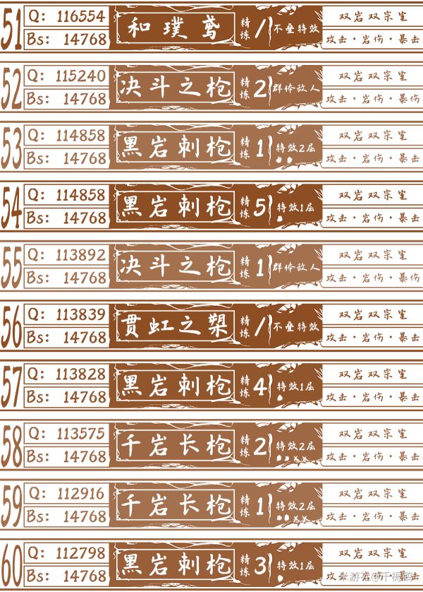 原神钟离武器排行一览