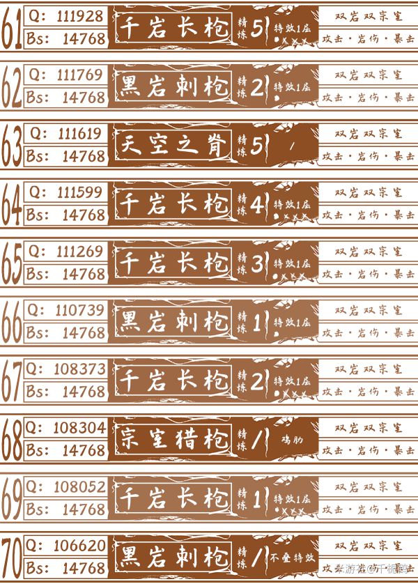 原神钟离武器排行一览