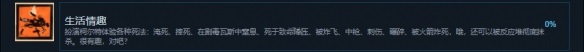 死亡循环生活情趣成就获取分享
