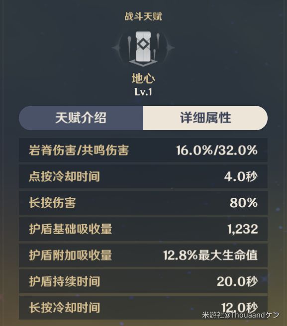 原神钟离主C与辅助位配装详解