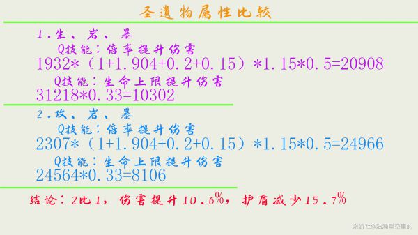 原神钟离天赋、出装及配队解析