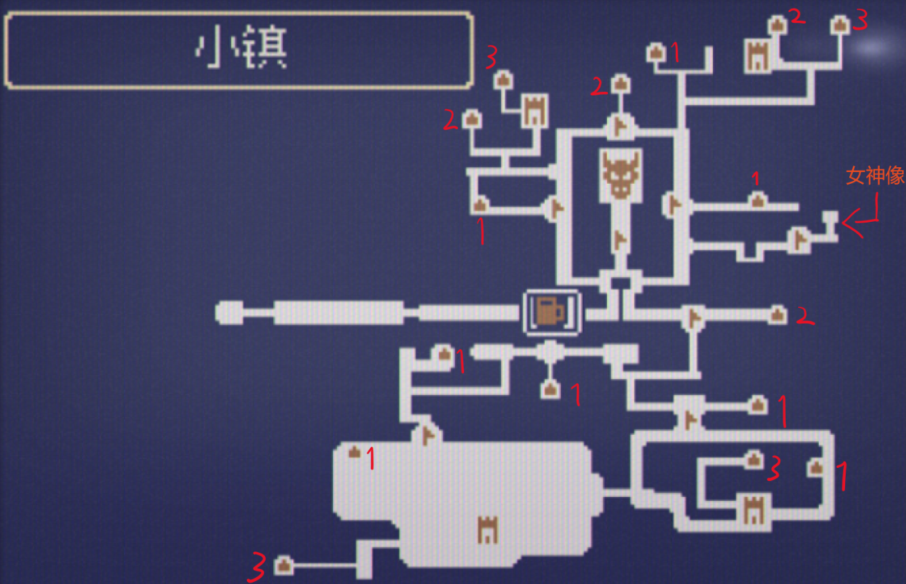 风来之国大地之子每日发育流程一览