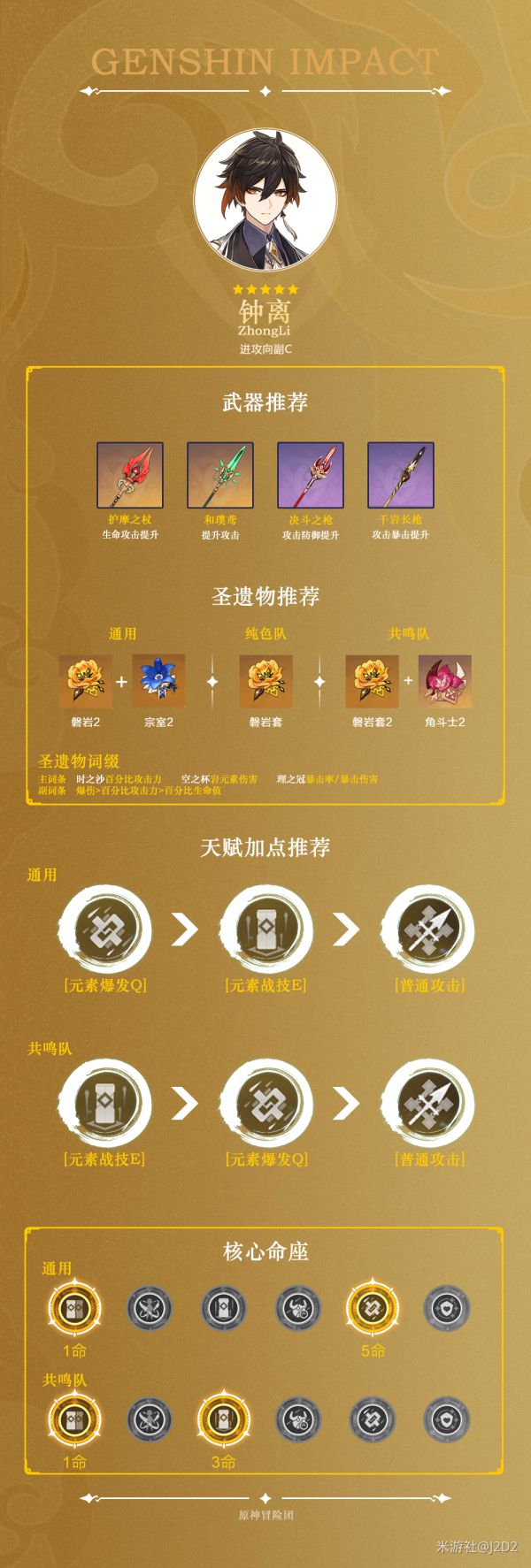 原神进攻向副C和盾辅钟离培养攻略
