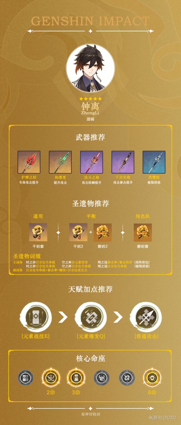 原神进攻向副C和盾辅钟离培养攻略