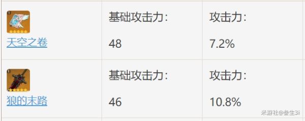 原神辛焱定位解析及配装推荐