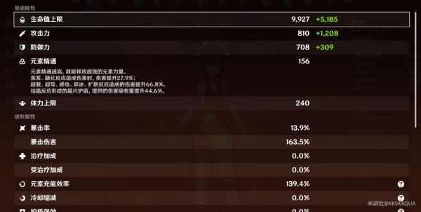 原神副C辛焱爆发流玩法攻略