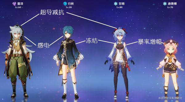 原神甘雨主C及四星双流派搭配推荐