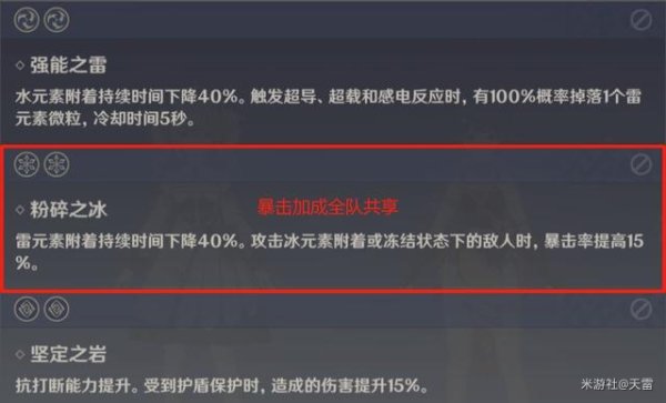 原神甘雨天赋伤害及圣遗物解析