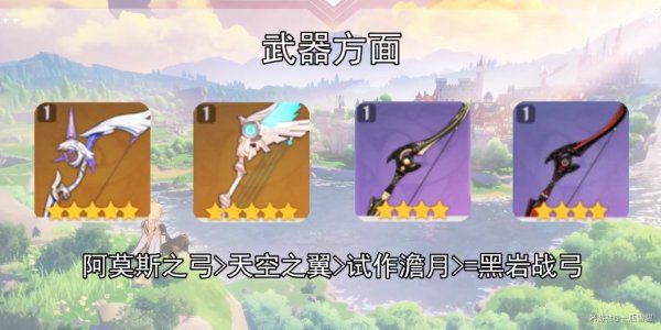 原神甘雨装备搭配及输出解析