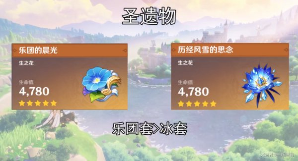 原神甘雨装备搭配及输出解析
