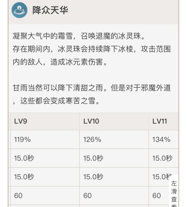 原神甘雨速切流玩法及DPS数据详解