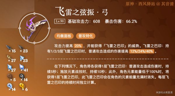 原神甘雨飞雷之弦振适用性分析