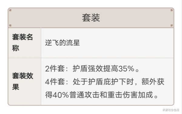 原神胡桃圣遗物及武器搭配推荐