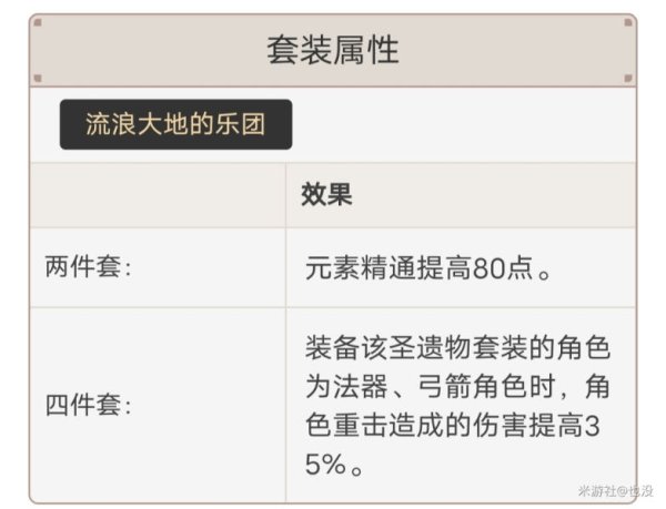 原神胡桃圣遗物及武器搭配推荐