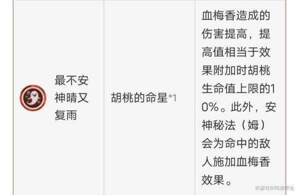 原神胡桃天赋命座及配装推荐