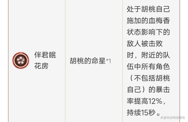 原神胡桃天赋命座及配装推荐