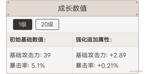 原神胡桃天赋命座及配装推荐