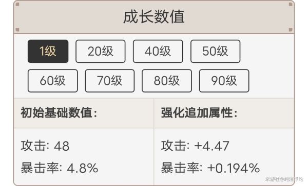 原神胡桃天赋命座及配装推荐