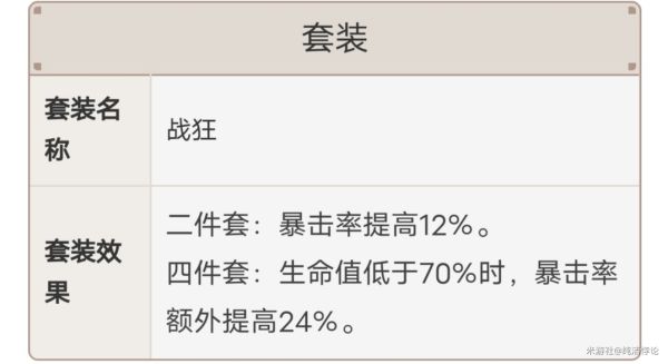 原神胡桃天赋命座及配装推荐