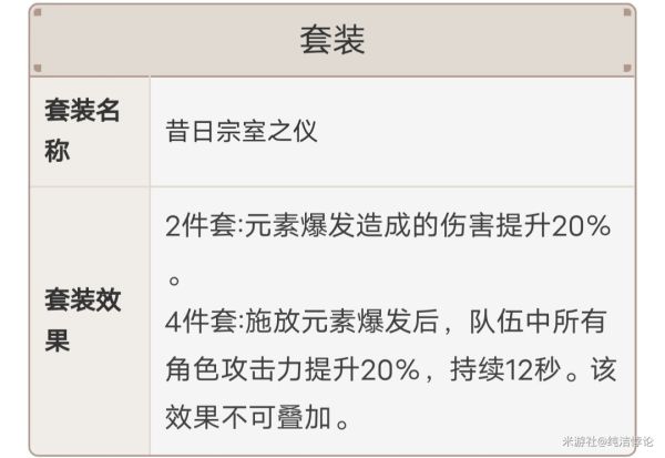 原神胡桃天赋命座及配装推荐