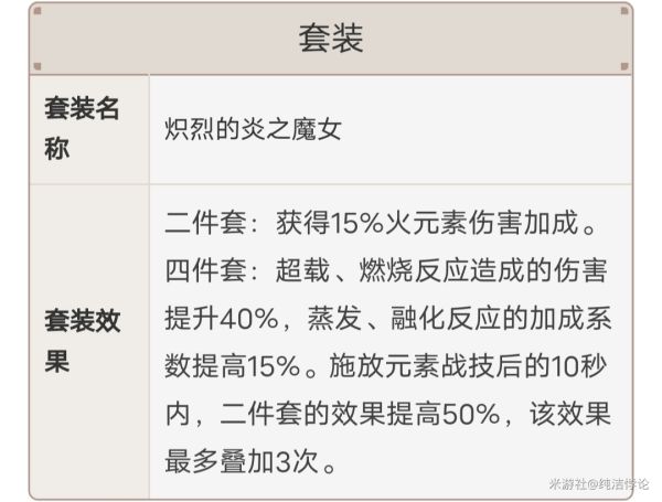 原神胡桃天赋命座及配装推荐