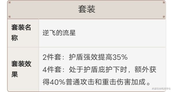 原神胡桃天赋命座及配装推荐