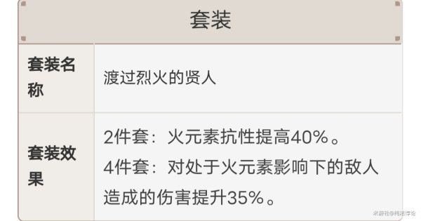 原神胡桃天赋命座及配装推荐