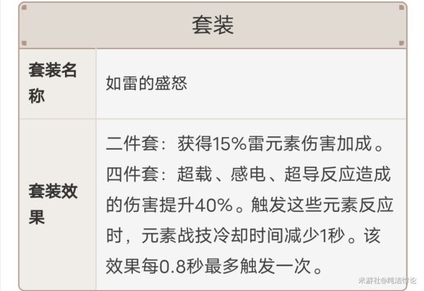 原神胡桃天赋命座及配装推荐