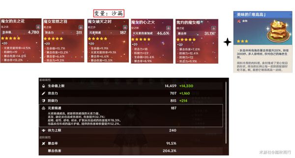 原神胡桃生命与精通沙漏对比分析