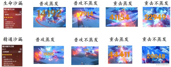 原神胡桃生命与精通沙漏对比分析