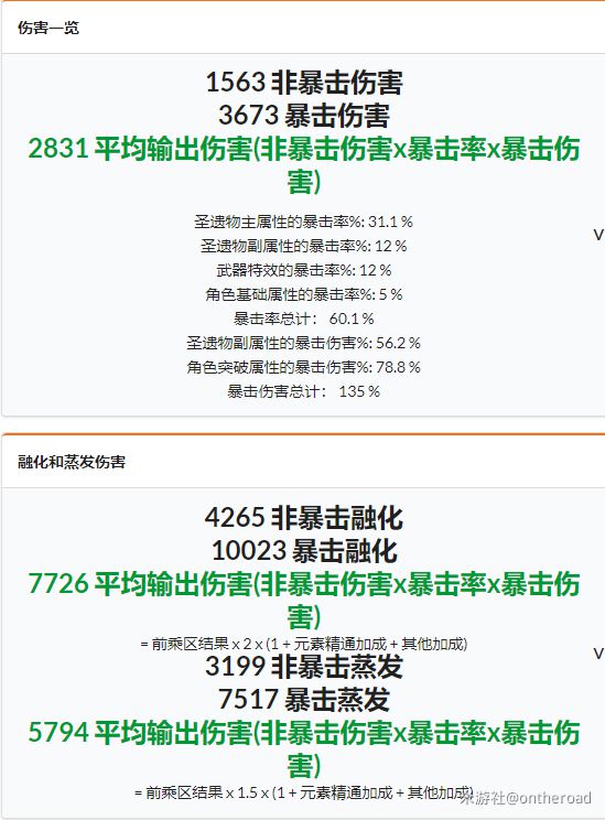 原神新手向胡桃圣遗物和武器选择推荐