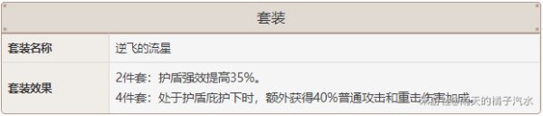 原神胡桃培养阵容搭配推荐