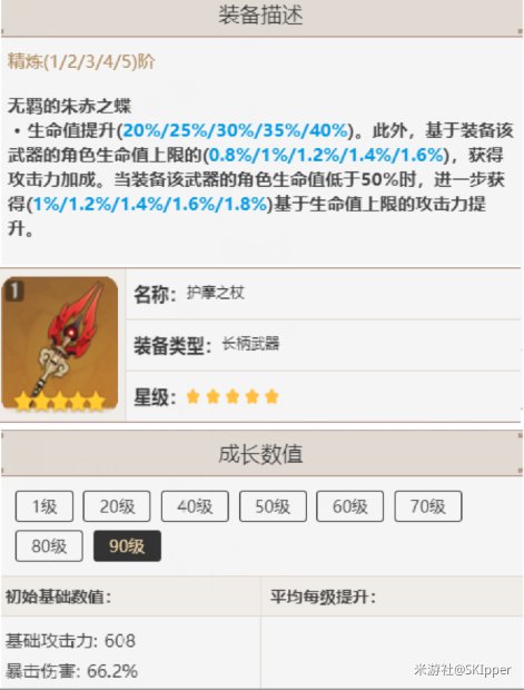 原神胡桃全方位解析及出装推荐
