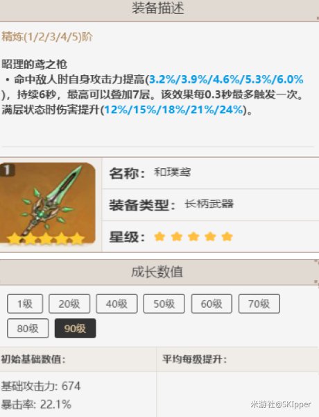 原神胡桃全方位解析及出装推荐