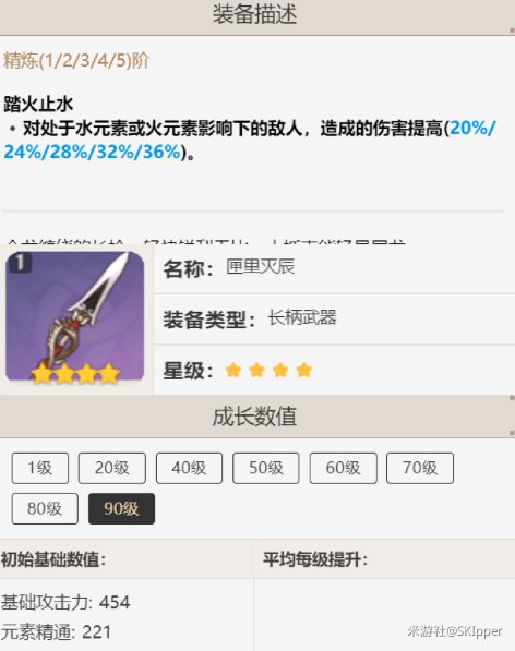 原神胡桃全方位解析及出装推荐