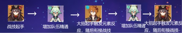原神胡桃全方位解析及出装推荐