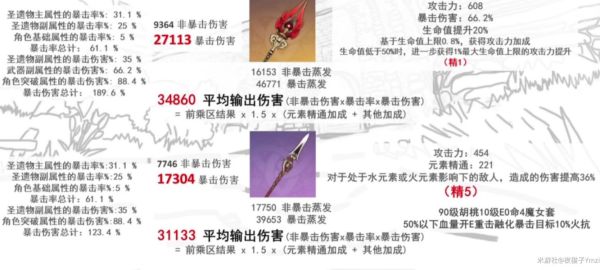 原神胡桃武器选择及匣里灭辰测评