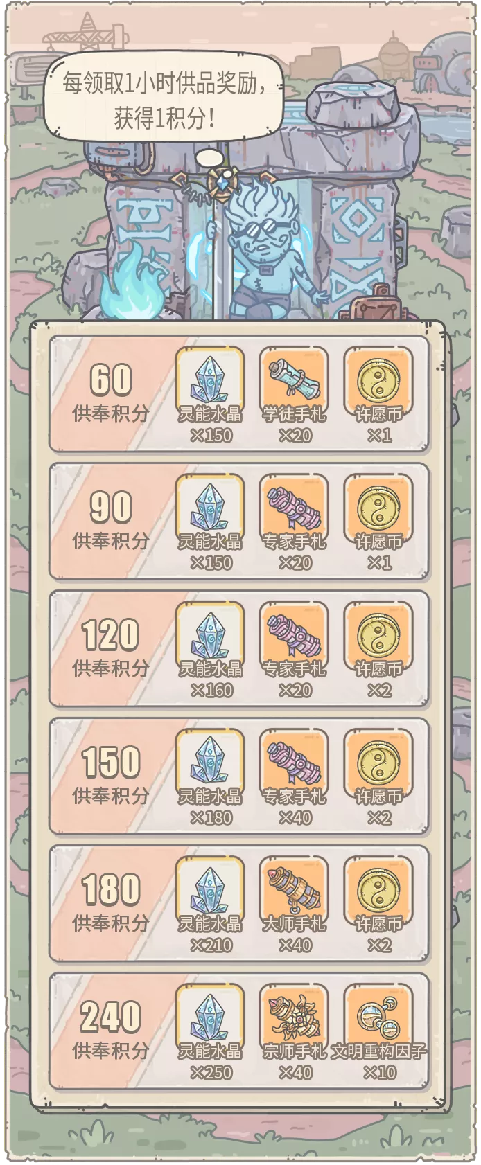 最强蜗牛国庆活动有什么