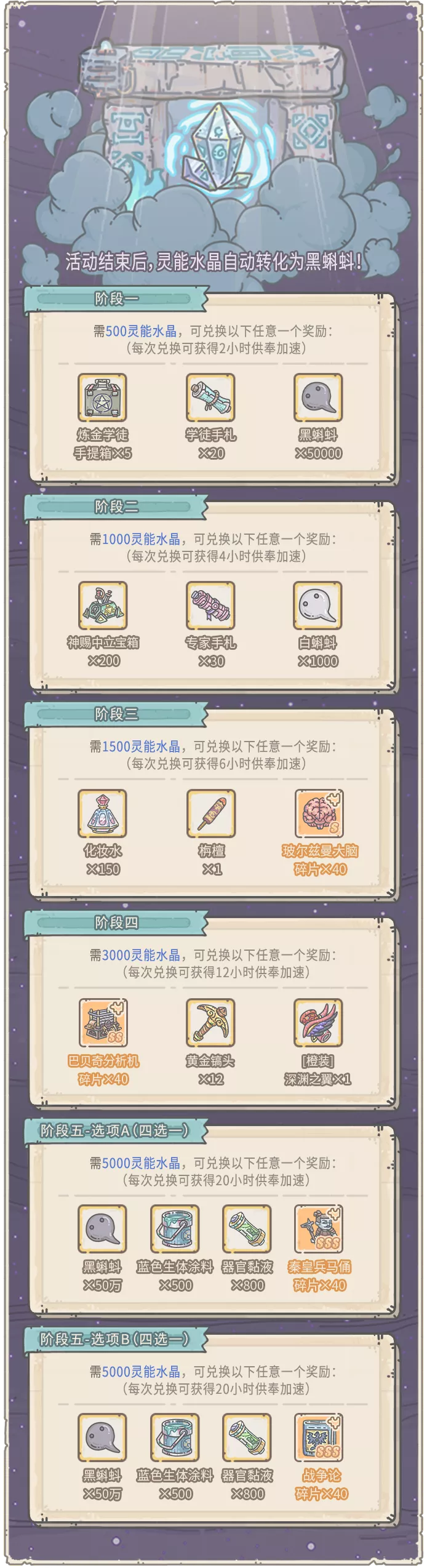最强蜗牛国庆活动有什么