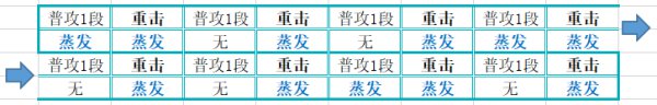 原神胡桃进阶玩法详解