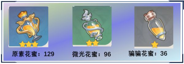 原神胡桃突破材料收集攻略