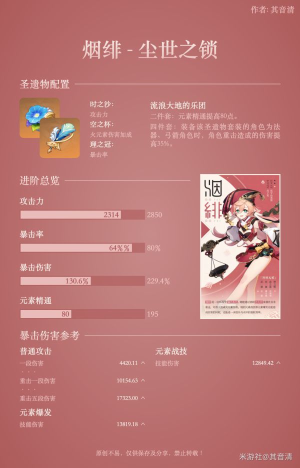 原神烟绯各武器毕业面板介绍