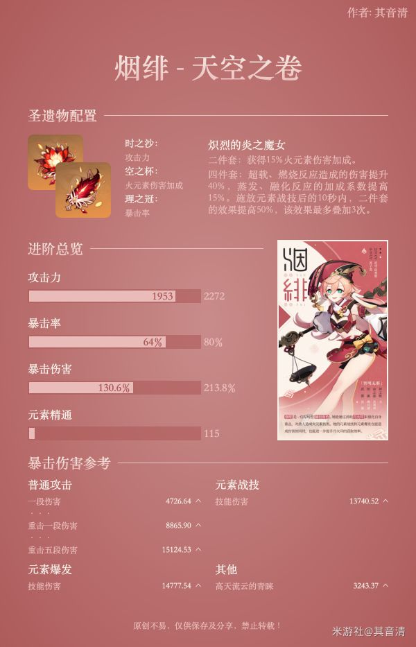 原神烟绯各武器毕业面板介绍