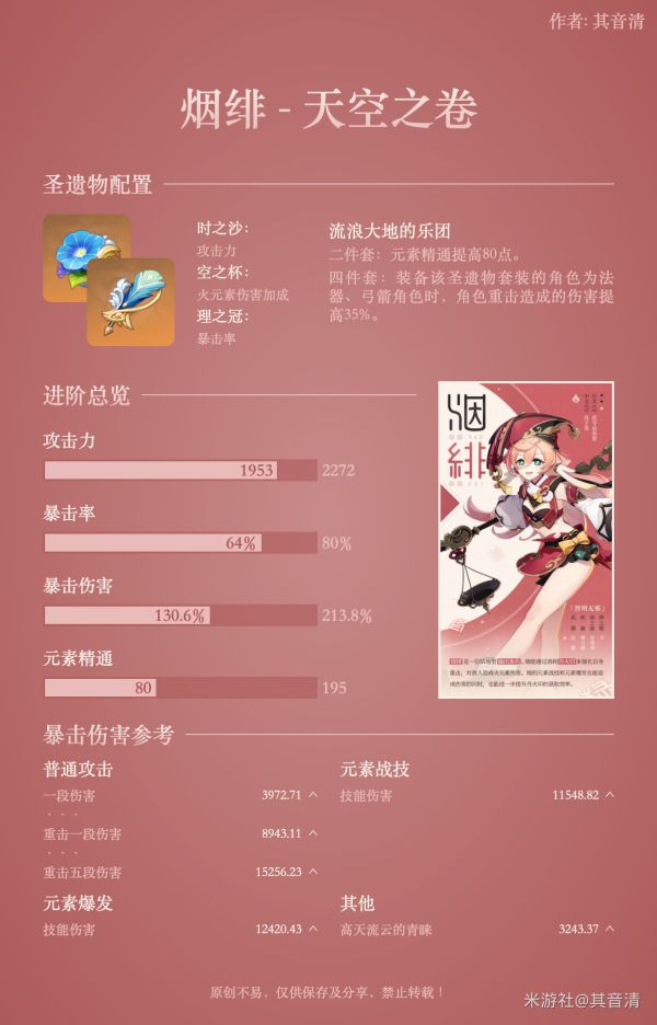 原神烟绯各武器毕业面板介绍
